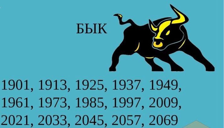 1973 рік яка тварина за східним гороскопом — опис та характеристика