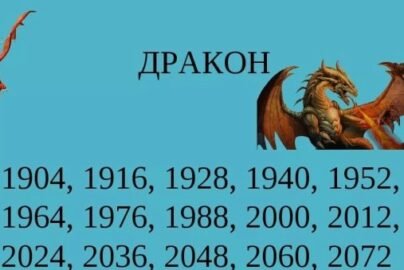 1952 рік якої тварини за східним календарем