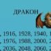 1952 рік якої тварини за східним календарем