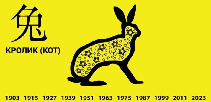 1999 рік якої тварини за східним календарем