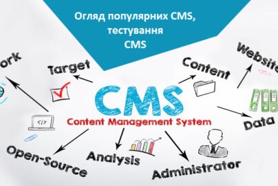 CMS для косметологічного салону - інтерфейс програми на екрані