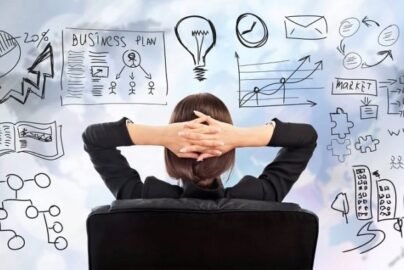 Схематичне зображення техніки постановки цілей для особистого розвитку